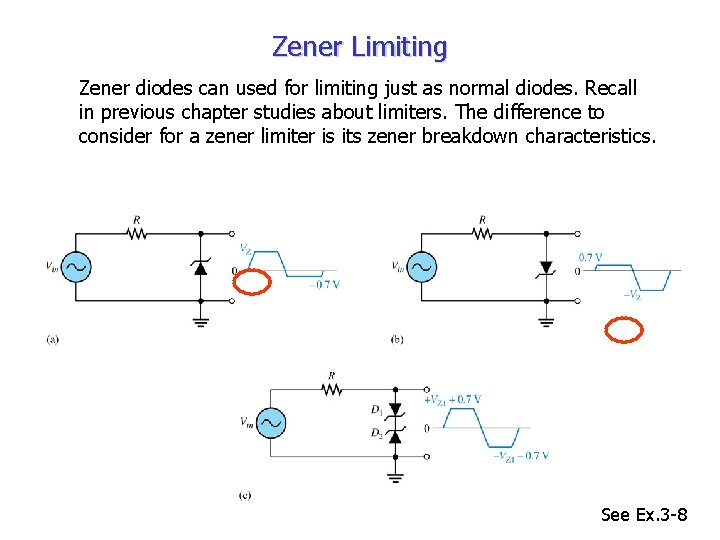 Zener Limiting Zener diodes can used for limiting just as normal diodes. Recall in