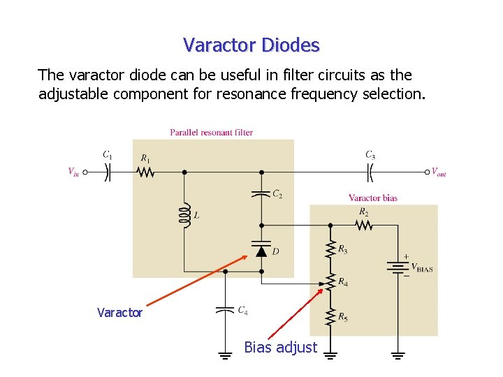 Varactor Diodes The varactor diode can be useful in filter circuits as the adjustable