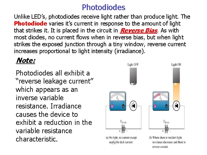 Photodiodes Unlike LED’s, photodiodes receive light rather than produce light. The Photodiode varies it’s