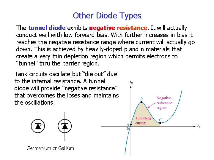 Other Diode Types The tunnel diode exhibits negative resistance. It will actually conduct well