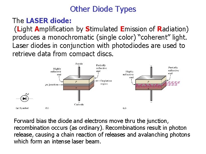 Other Diode Types The LASER diode: (Light Amplification by Stimulated Emission of Radiation) produces
