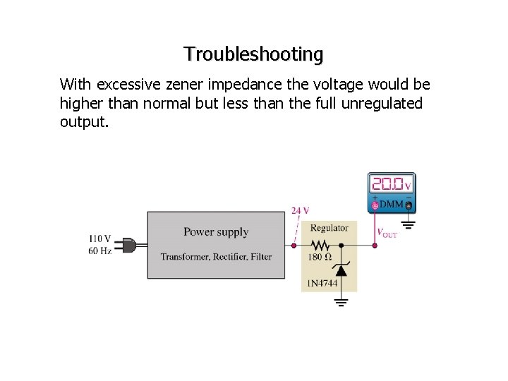 Troubleshooting With excessive zener impedance the voltage would be higher than normal but less