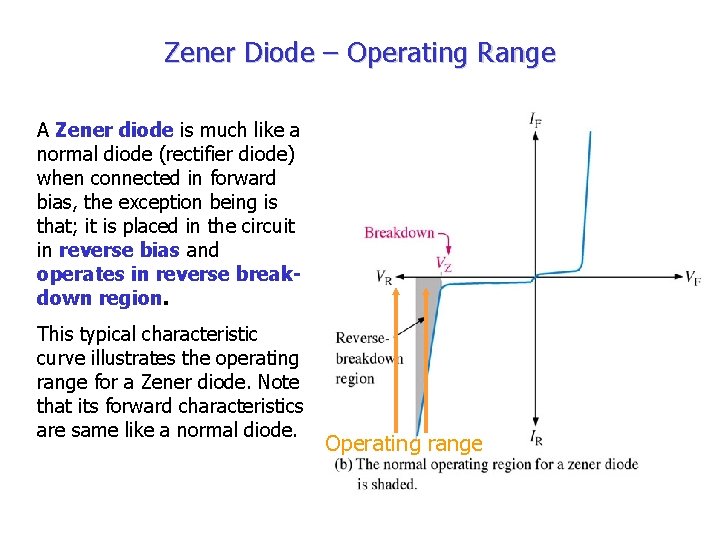 Zener Diode – Operating Range A Zener diode is much like a normal diode