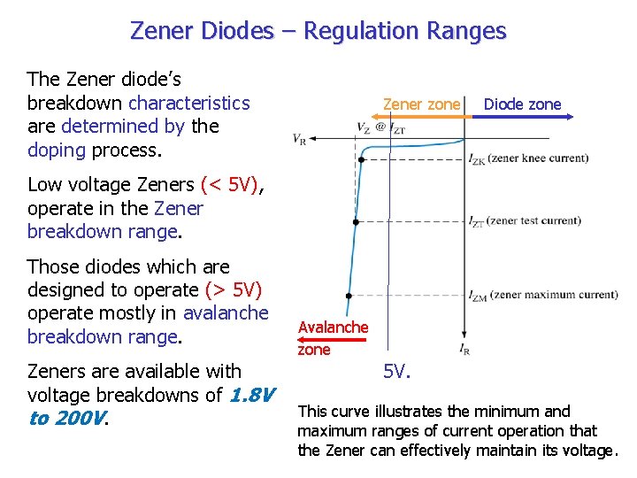 Zener Diodes – Regulation Ranges The Zener diode’s breakdown characteristics are determined by the