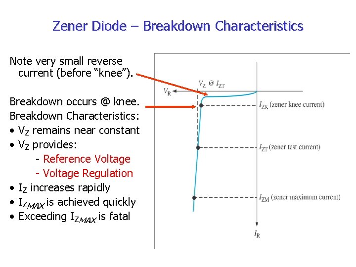 Zener Diode – Breakdown Characteristics Note very small reverse current (before “knee”). Breakdown occurs