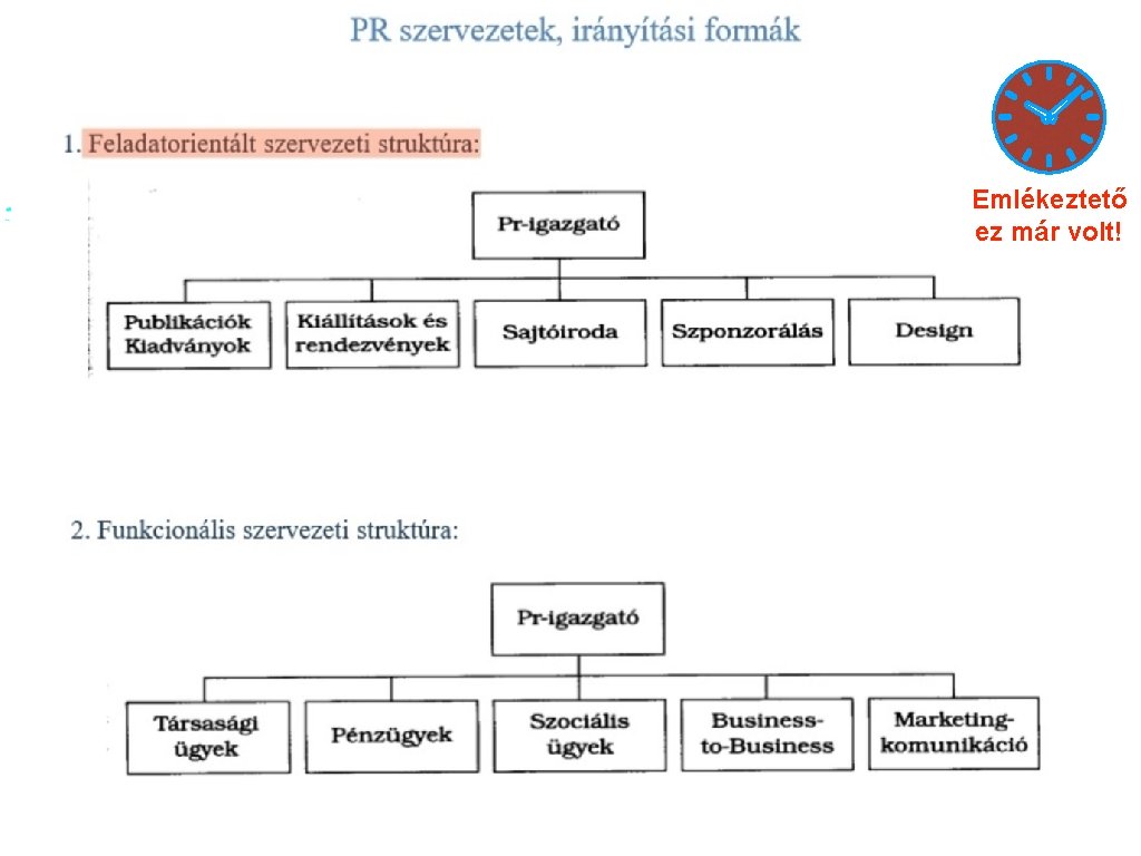 Emlékeztető ez már volt! Emlékeztető ez már volt!