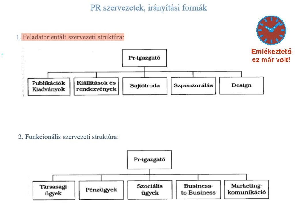 Emlékeztető ez már volt! 