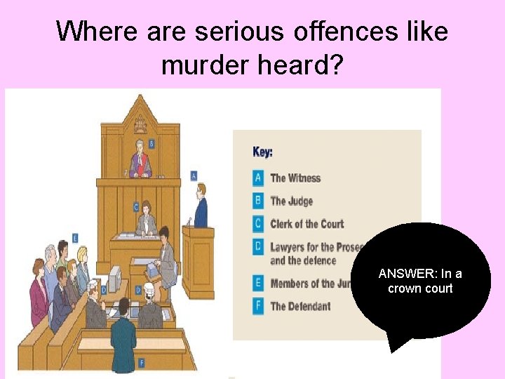 Where are serious offences like murder heard? ANSWER: In a crown court 