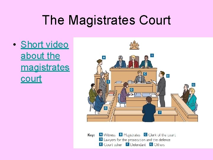 The Magistrates Court • Short video about the magistrates court 