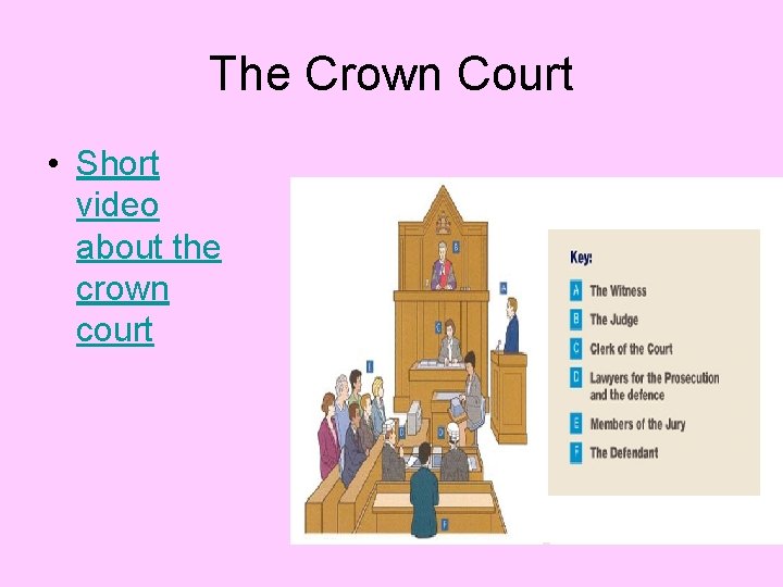 The Crown Court • Short video about the crown court 