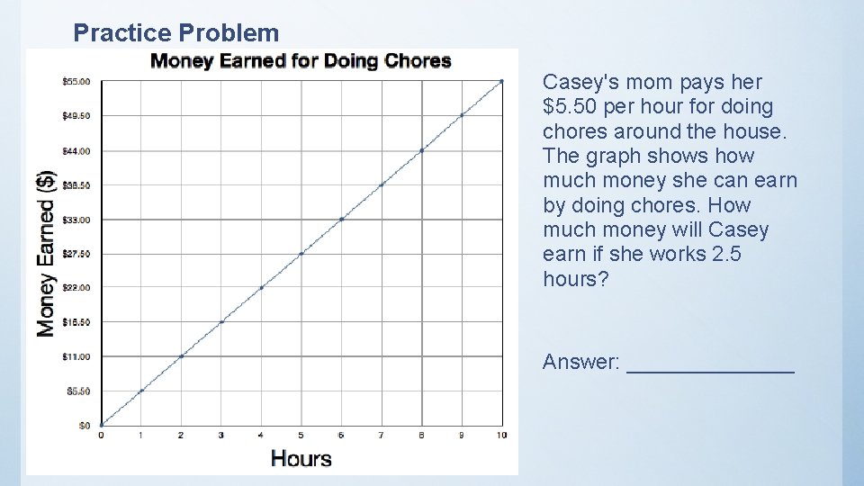 Practice Problem Casey's mom pays her $5. 50 per hour for doing chores around