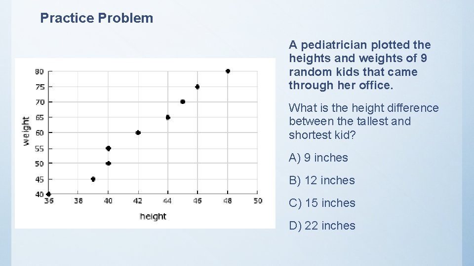 Practice Problem A pediatrician plotted the heights and weights of 9 random kids that