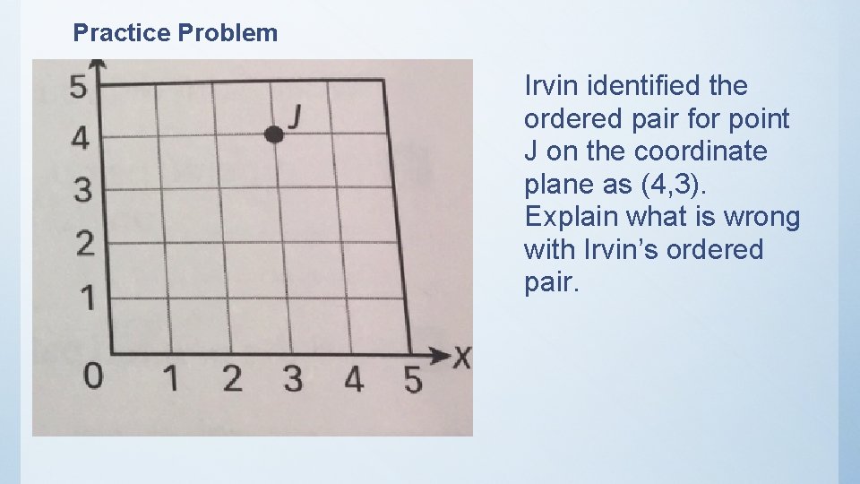 Practice Problem Irvin identified the ordered pair for point J on the coordinate plane