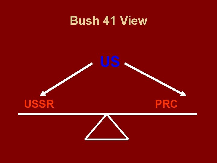 Bush 41 View US USSR PRC 