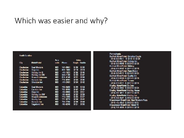 Which was easier and why? 