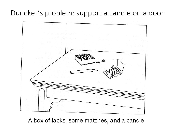 Duncker’s problem: support a candle on a door A box of tacks, some matches,