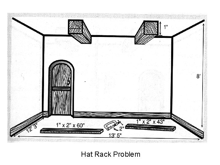 Hat Rack Problem 