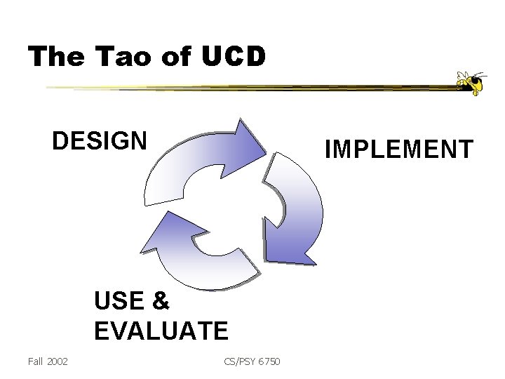 The Tao of UCD DESIGN IMPLEMENT USE & EVALUATE Fall 2002 CS/PSY 6750 