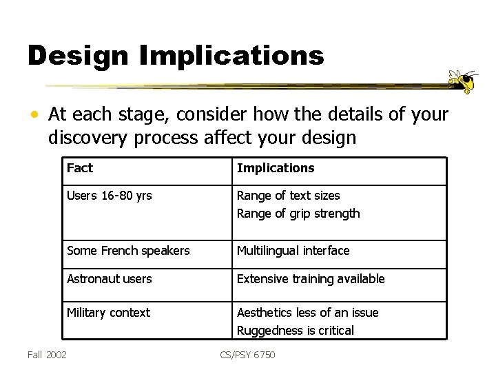 Design Implications • At each stage, consider how the details of your discovery process