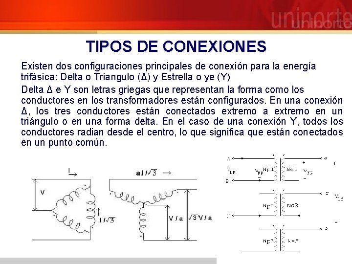 TIPOS DE CONEXIONES Existen dos configuraciones principales de conexión para la energía trifásica: Delta