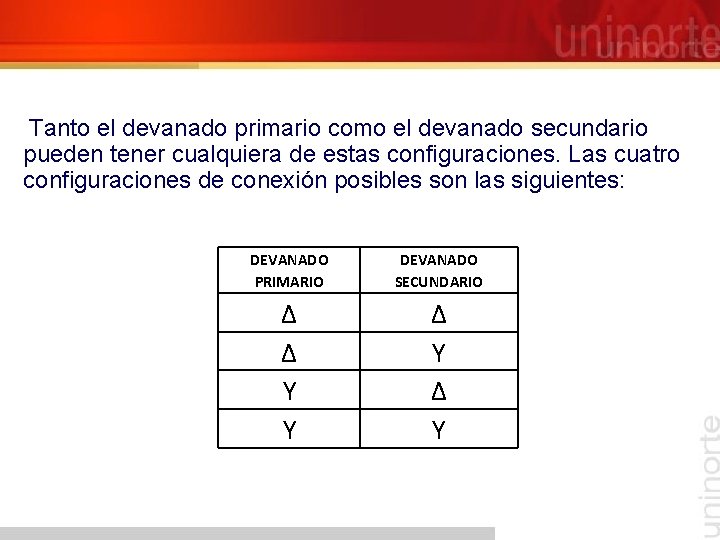 Tanto el devanado primario como el devanado secundario pueden tener cualquiera de estas configuraciones.