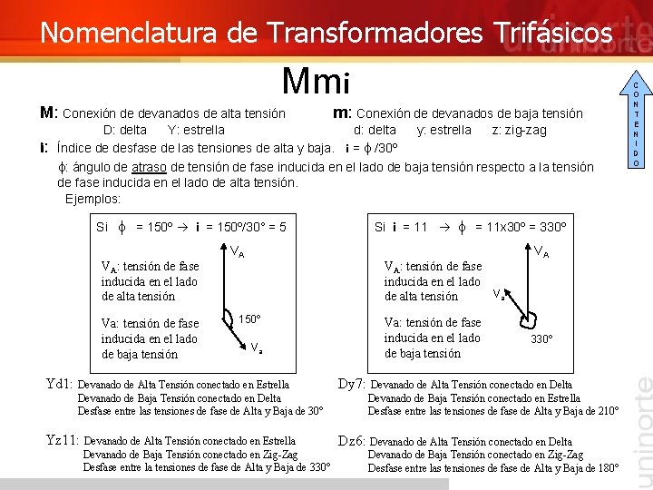 Nomenclatura de Transformadores Trifásicos Mmi M: Conexión de devanados de alta tensión i: m: