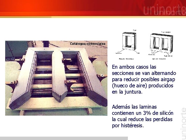 En ambos casos las secciones se van alternando para reducir posibles airgap (hueco de