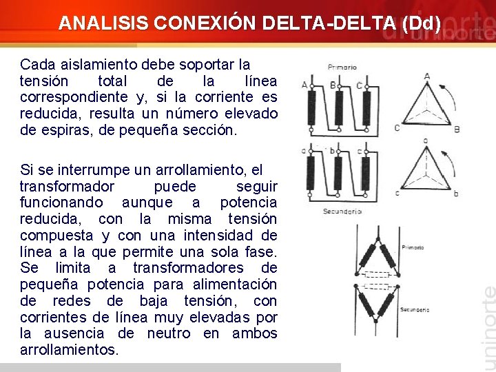 ANALISIS CONEXIÓN DELTA-DELTA (Dd) Cada aislamiento debe soportar la tensión total de la línea