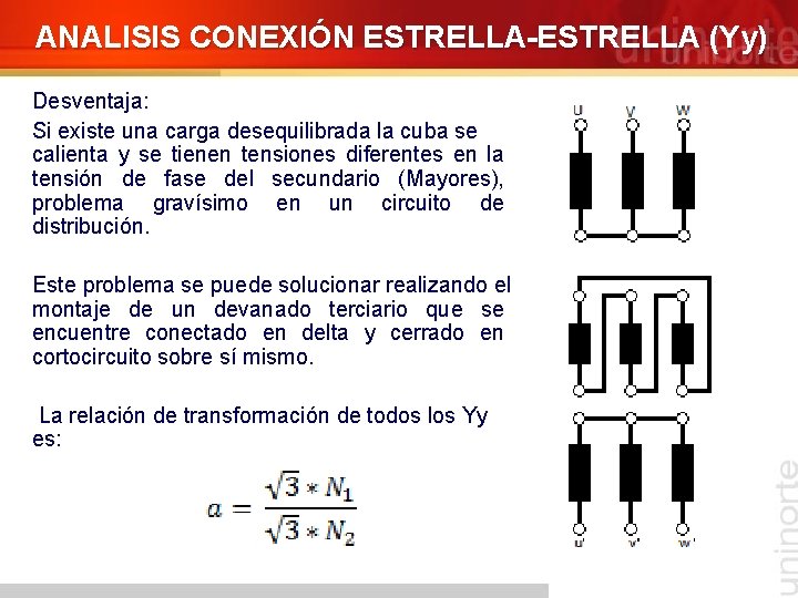 ANALISIS CONEXIÓN ESTRELLA-ESTRELLA (Yy) Desventaja: Si existe una carga desequilibrada la cuba se calienta