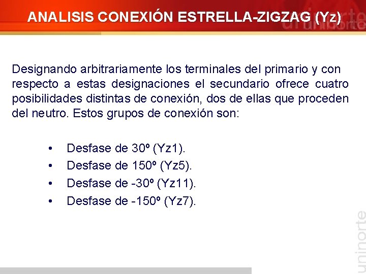 ANALISIS CONEXIÓN ESTRELLA-ZIGZAG (Yz) Designando arbitrariamente los terminales del primario y con respecto a