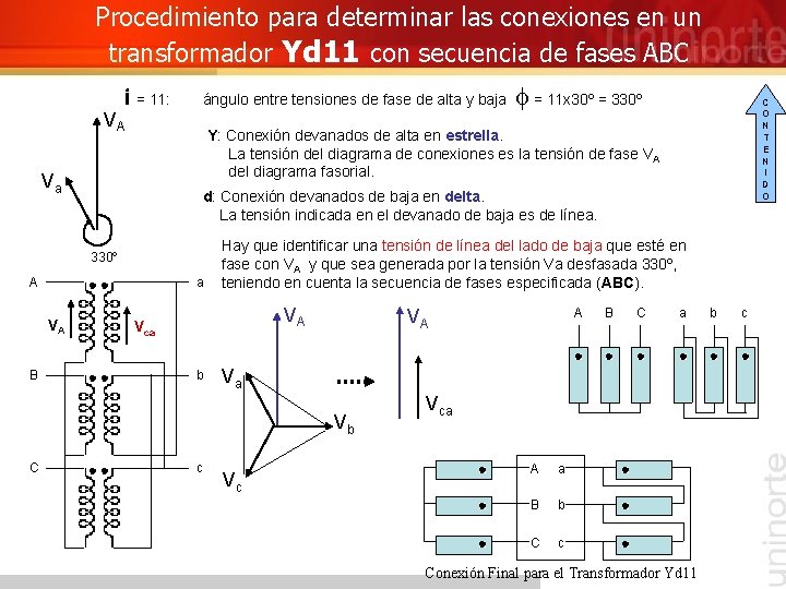 Procedimiento para determinar las conexiones en un transformador Yd 11 con secuencia de fases