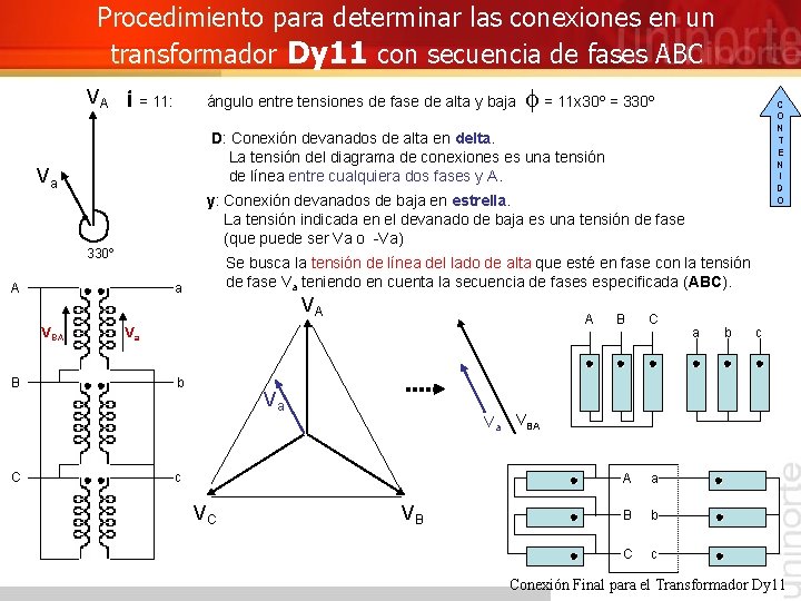 Procedimiento para determinar las conexiones en un transformador Dy 11 con secuencia de fases