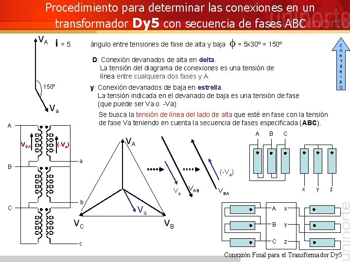 Procedimiento para determinar las conexiones en un transformador Dy 5 con secuencia de fases
