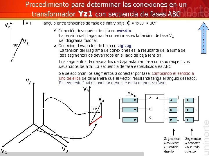 Procedimiento para determinar las conexiones en un transformador Yz 1 con secuencia de fases
