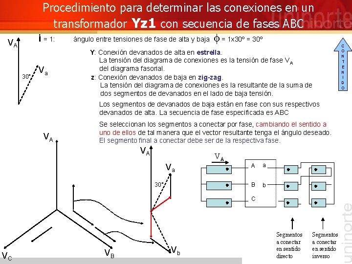 Procedimiento para determinar las conexiones en un transformador Yz 1 con secuencia de fases