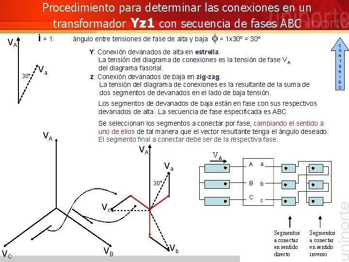 Procedimiento para determinar las conexiones en un transformador Yz 1 con secuencia de fases