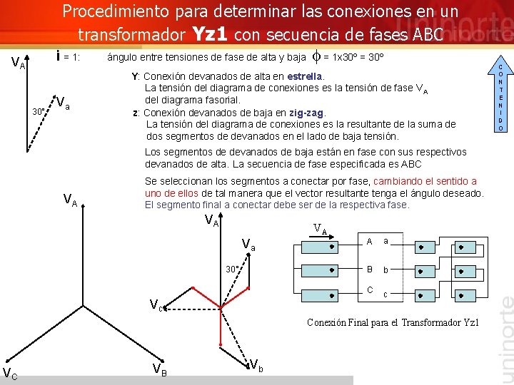 Procedimiento para determinar las conexiones en un transformador Yz 1 con secuencia de fases