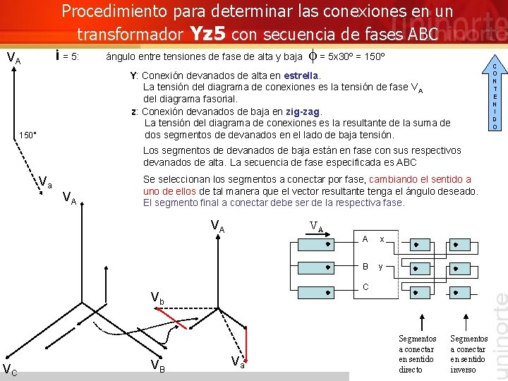 Procedimiento para determinar las conexiones en un transformador Yz 5 con secuencia de fases