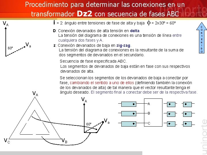 VA 60° Procedimiento para determinar las conexiones en un transformador Dz 2 con secuencia
