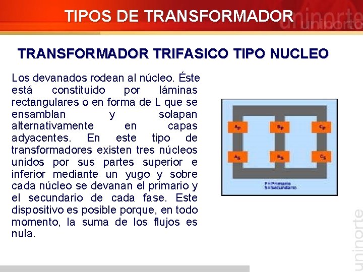 TIPOS DE TRANSFORMADOR TRIFASICO TIPO NUCLEO Los devanados rodean al núcleo. Éste está constituido