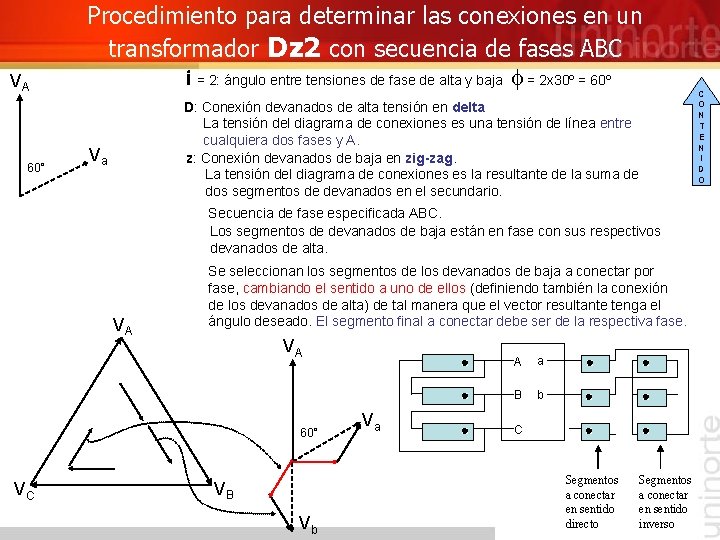 VA 60° Procedimiento para determinar las conexiones en un transformador Dz 2 con secuencia