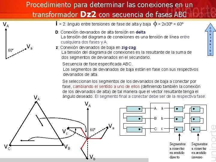 VA 60° Procedimiento para determinar las conexiones en un transformador Dz 2 con secuencia