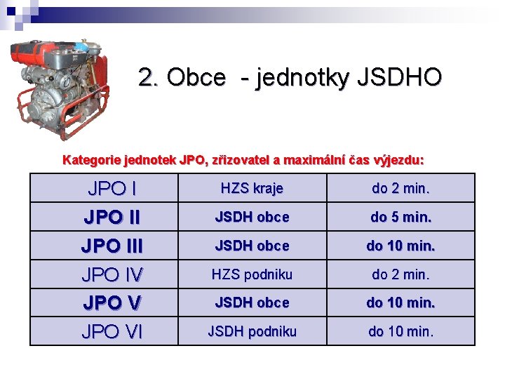 2. Obce - jednotky JSDHO Kategorie jednotek JPO, zřizovatel a maximální čas výjezdu: JPO