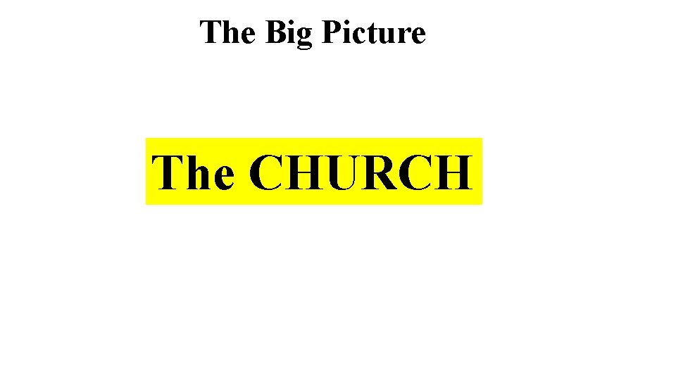 The Big Picture The CHURCH 