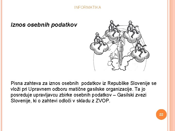 INFORMATIKA Iznos osebnih podatkov Pisna zahteva za iznos osebnih podatkov iz Republike Slovenije se