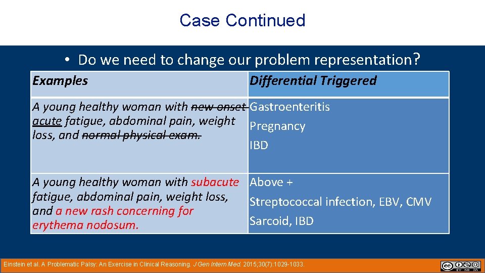 HPI Case Continued • Do we need to change our problem representation? Examples Differential