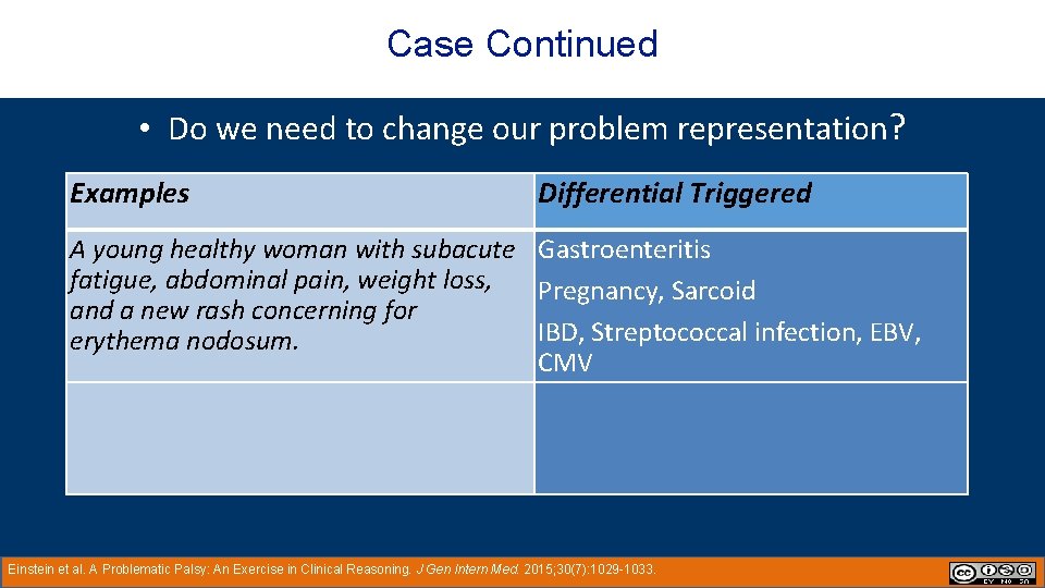 HPI Case Continued • Do we need to change our problem representation? Examples Differential