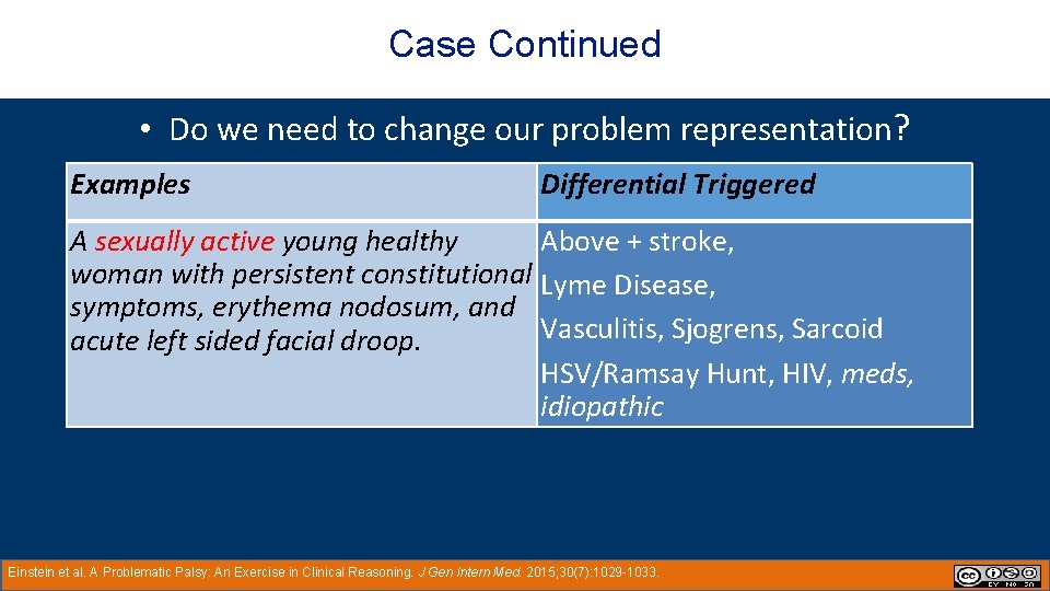 HPI Case Continued • Do we need to change our problem representation? Examples Differential
