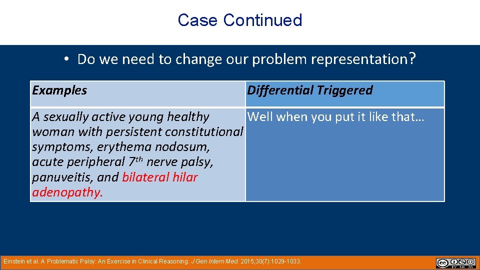 HPI Case Continued • Do we need to change our problem representation? Examples Differential