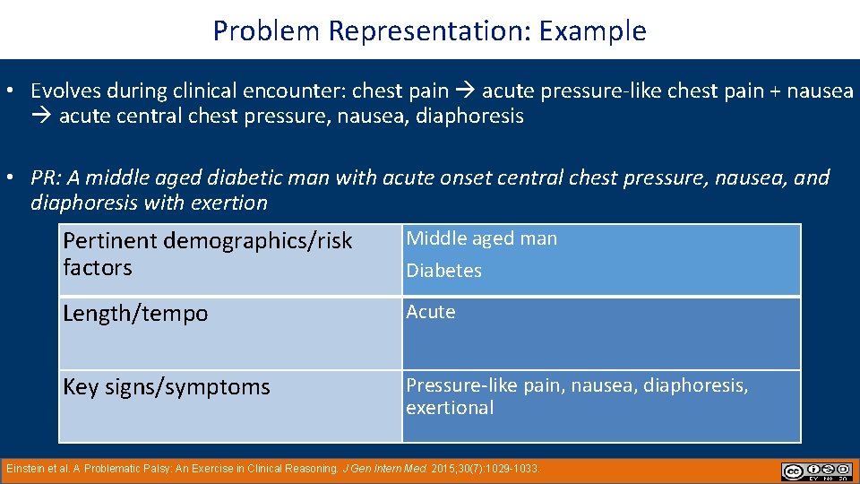 Problem Representation: Example • Evolves during clinical encounter: chest pain acute pressure-like chest pain